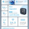 NiPoGi Mini PC 8GB DDR4 + 256GB M.2 SSD, Mini Computer W-11, AK1Plus 12th Intel Alder Lake-Ν95 (fino a 3.4GHz, 4C/4T), Gigabit Ethernet - immagine 2